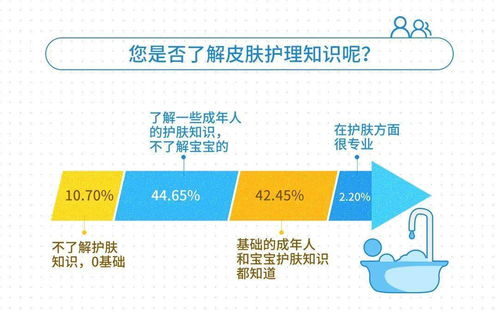 深度剖析校外培训乱象，探寻科学育儿之道