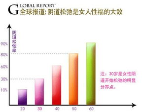 品质与健康的完美结合