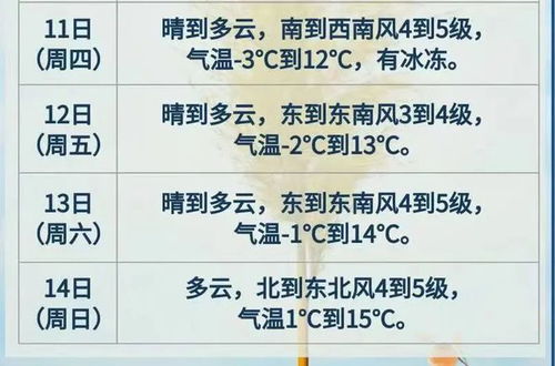 坏回暖来了，气候变化下的极端天气现象及其应对策略