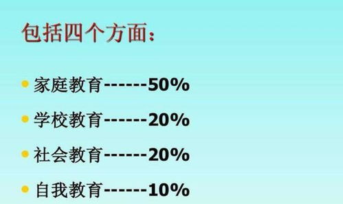 构建健康成长的基石