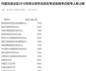 学校要求学生提交消费明细，多方回应下的教育监管新动向