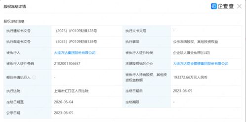 万达集团新增被执行人信息，商业帝国的债务风波与启示