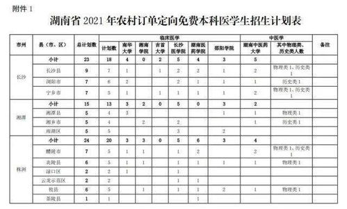 如何制定并实现期末考试目标，策略与技巧全解析