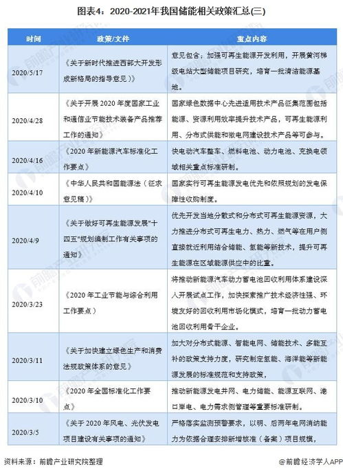 年轻人居家造金月入5万，探索数字时代的财富之路