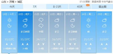 暴跌20℃，大回暖后气温将大跳水——如何应对极端天气变化