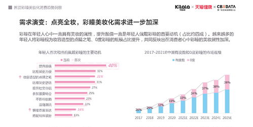 品质、种类与选择指南