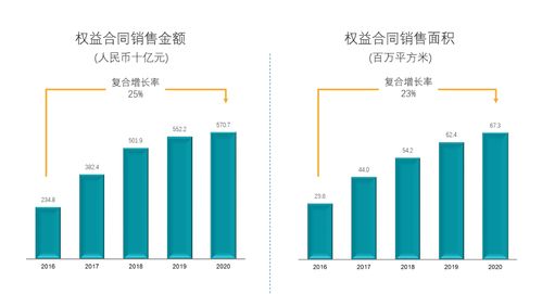 快递业跑出加速度，科技驱动下的行业变革与未来展望