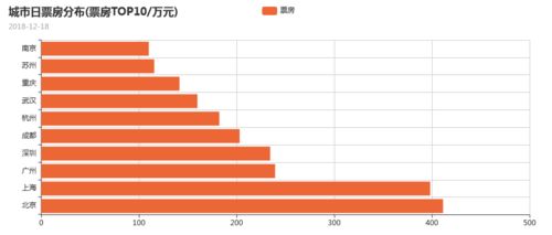 全美多地爆发反马斯克抗议，一场关于政府效率与预算削减的风暴