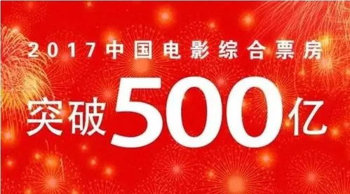 3月中国电影市场总票房突破10亿元，电影行业的春天再次绽放