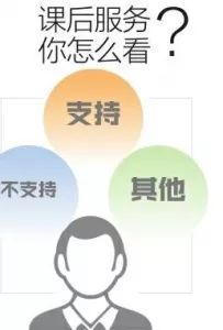 美的回应强制18点20下班，正是我们