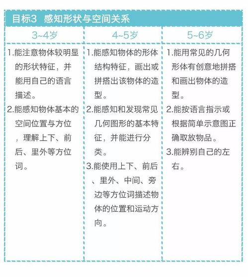 幼师专业需要学几年？全面解析与职业发展指南