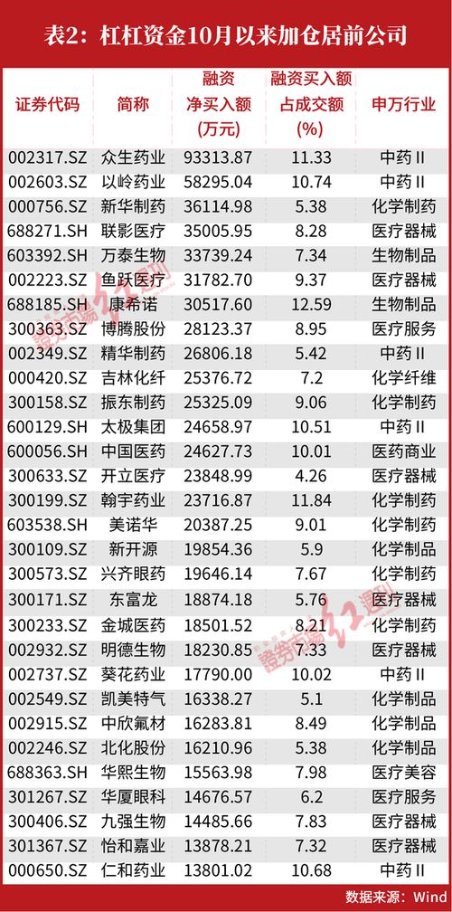 以岭药业2024年亏损超6亿，挑战与机遇并存