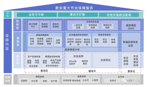 重医附一院与科学育儿—打造健康宝宝的摇篮