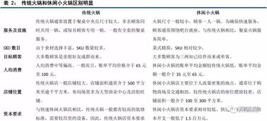 海底捞小便事件门店客流量大受影响，一场信任危机的深度剖析与启示