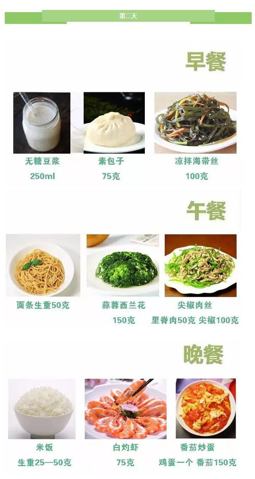 科学瘦身，从一份健康的减肥食谱开始