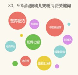 揭秘多美滋奶粉的价格体系，价值、选择与理性消费