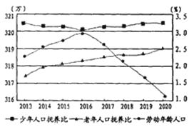 全面规划孩子成长，关键阶段与策略