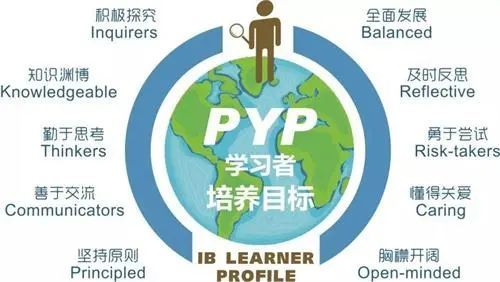 探索幼儿教育的多元路径，幼儿教育研究方向概览