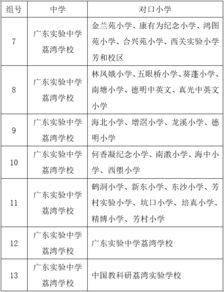 钓系美人成长指南，培养自信、魅力与社交技巧