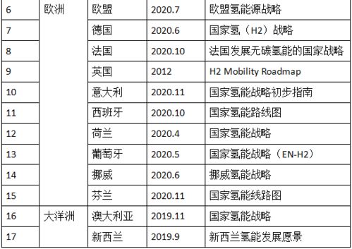理解儿童发展，区分发展性问题与障碍性问题