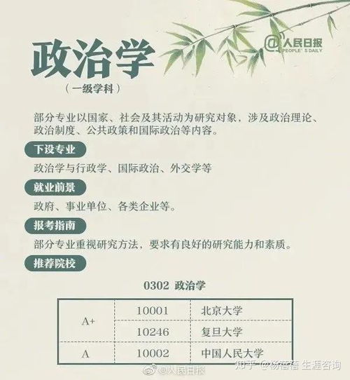 幼儿教育学心理学必背100题，培养下一代的科学指南