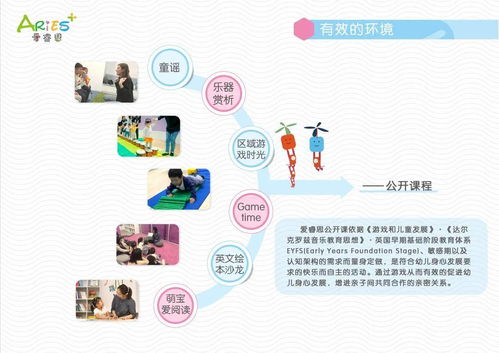 如何通过游戏活动促进孩子的语言发展，以玩的单词为例