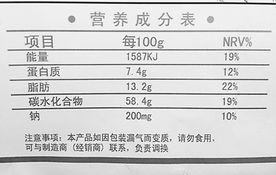 中国食物营养成份表查询，为孩子的健康成长保驾护航