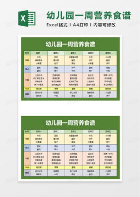 宝宝健康成长，食物营养表大全一览表最新