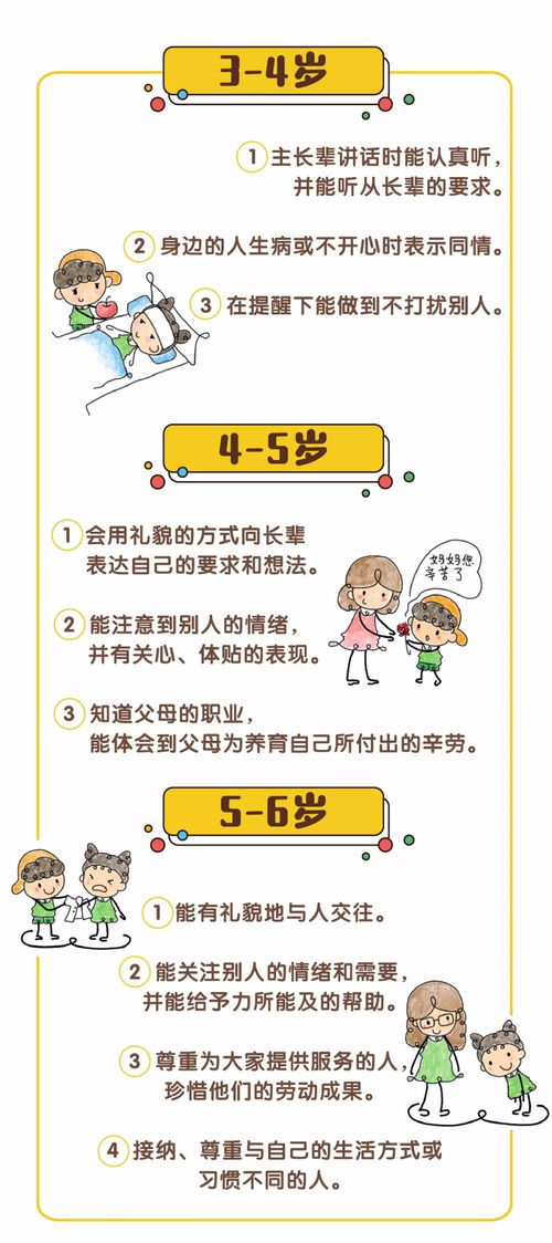 如何通过游戏促进儿童全面发展，育儿专家的实用指南