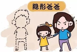 赚钱、成长与发展，育儿中不可忽视的价值教育