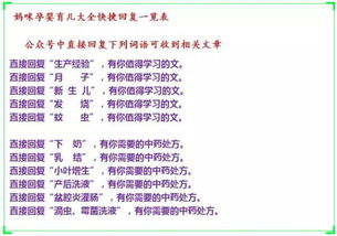 关注孩子成长与进步，育儿专家的心得体会