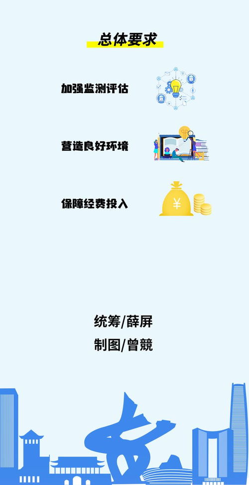 2025年成长规划，为学生的未来绘制蓝图
