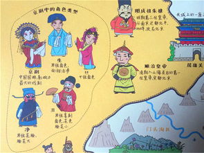 探索古代游乐场所，从历史中寻找育儿的启示
