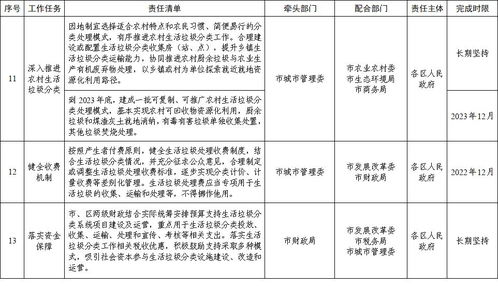 全面指导学生成长，关键内容与实践策略