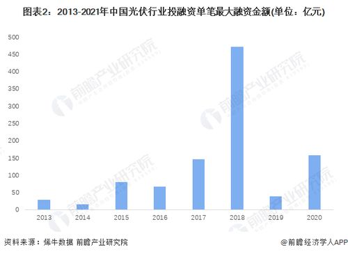 企业成长阶段分析，从初创到成熟的关键里程碑