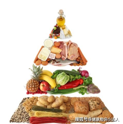 构建孩子健康饮食的基石，营养金字塔的结构与应用