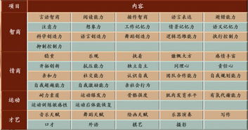 幼儿教育研究方向代码，解码儿童成长的科学路径
