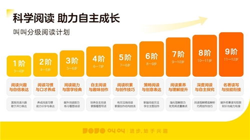 打造孩子未来，一份全面的儿童成长计划规划书模板