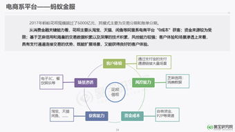 企业成长能力指标解析，衡量企业发展潜力的关键因素