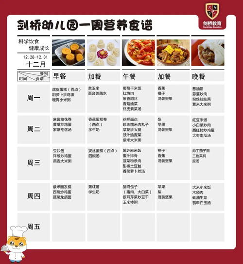 图解食物营养成分表，为孩子健康成长提供科学指南