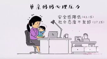 成长与赚钱，平衡孩子教育与家庭经济的挑战