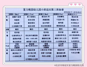 中国营养成分表2019，为孩子健康成长提供科学饮食指南