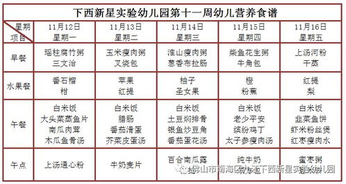 宝宝健康饮食指南，全面了解食物营养表