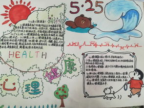 创意无限，制作食物营养手抄报的实用指南