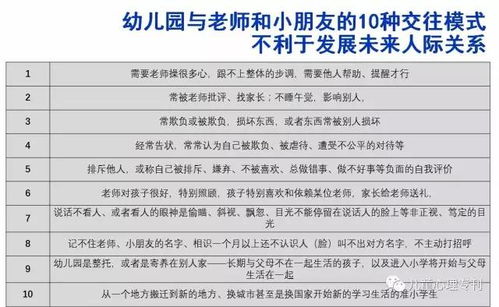 揭秘孩子成长的关键，角色行动发展的线索