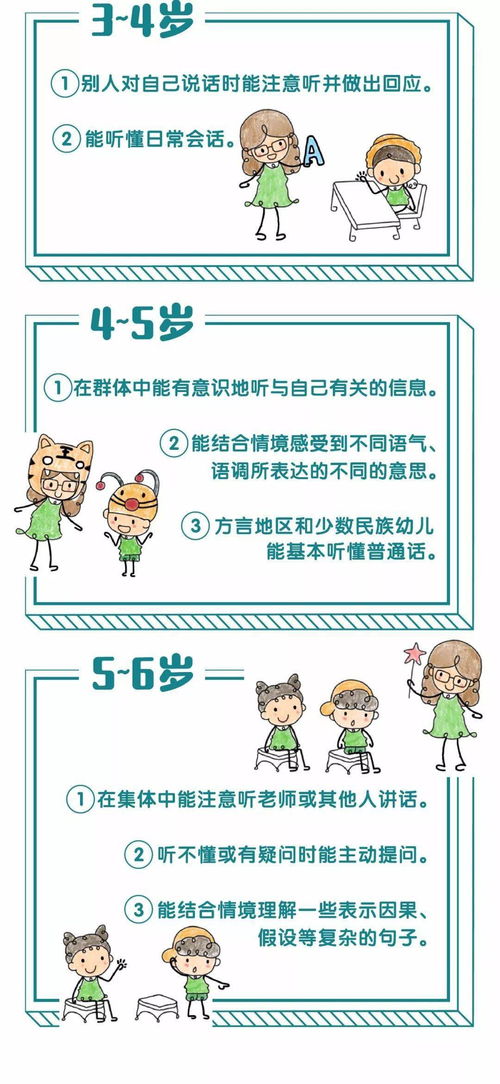 幼儿园课程常考名词解释，为孩子的教育打下坚实基础