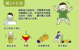 理解成长发展，孩子身心变化的关键阶段