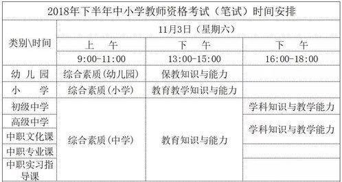 幼师转型，从幼儿园到小学的教师资格与职业发展路径
