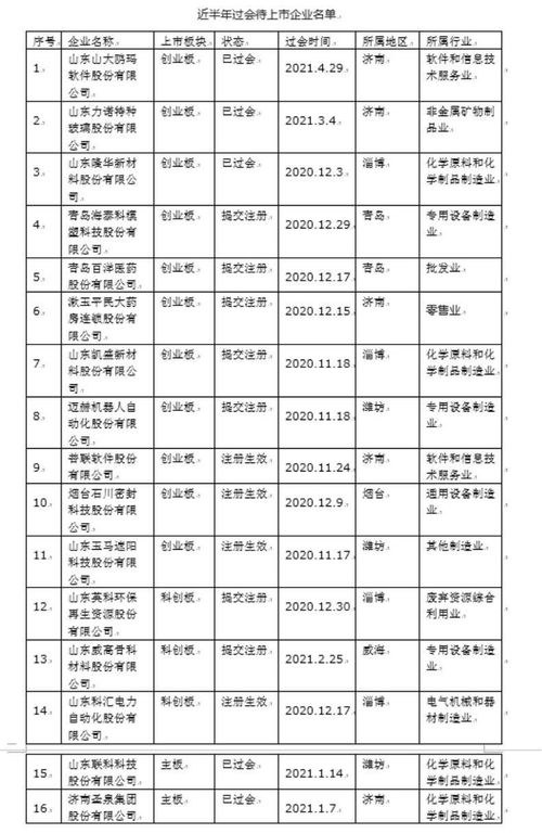 企业发展与育儿，如何平衡工作与家庭生活