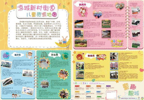 社区教育，促进儿童全面发展的重要途径